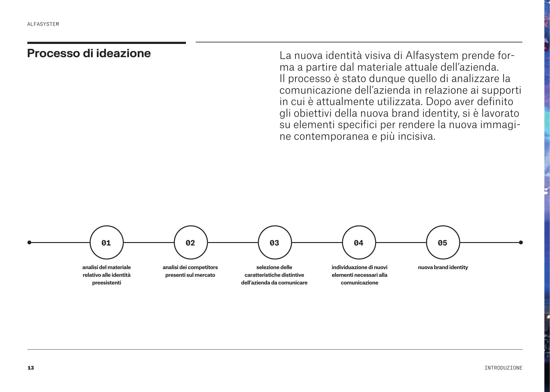 Pagina del brand book sul processo di ideazione in cinque passi