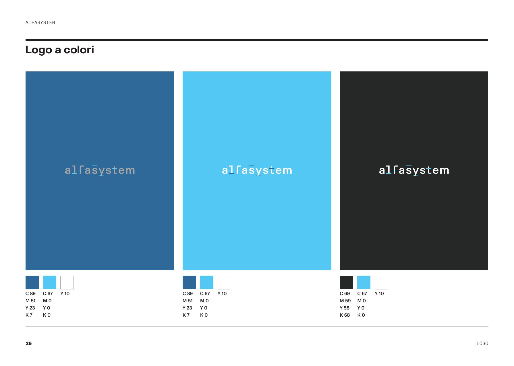 Brand book Alfasystem: logo a colori