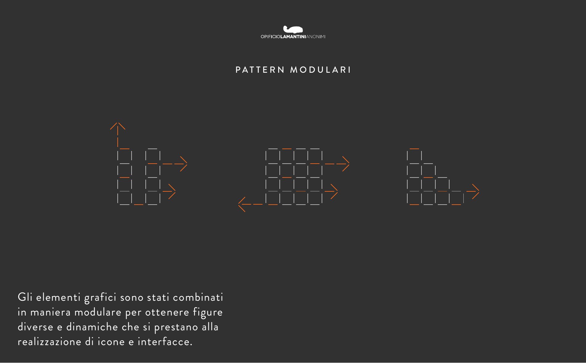 Pattern modulari costruiti combinando gli elementi grafici del marchio