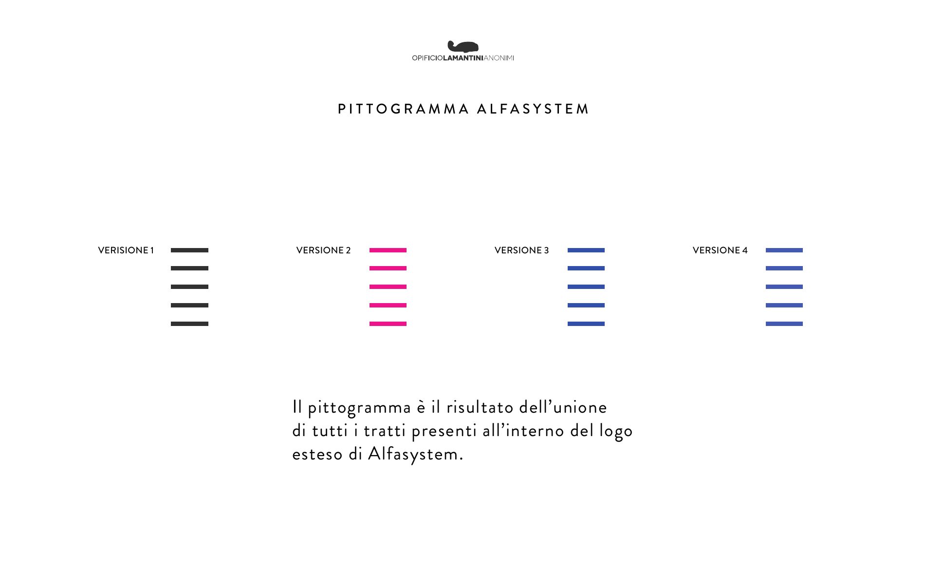 Le quattro versioni del pittogramma Alfasystem a confronto