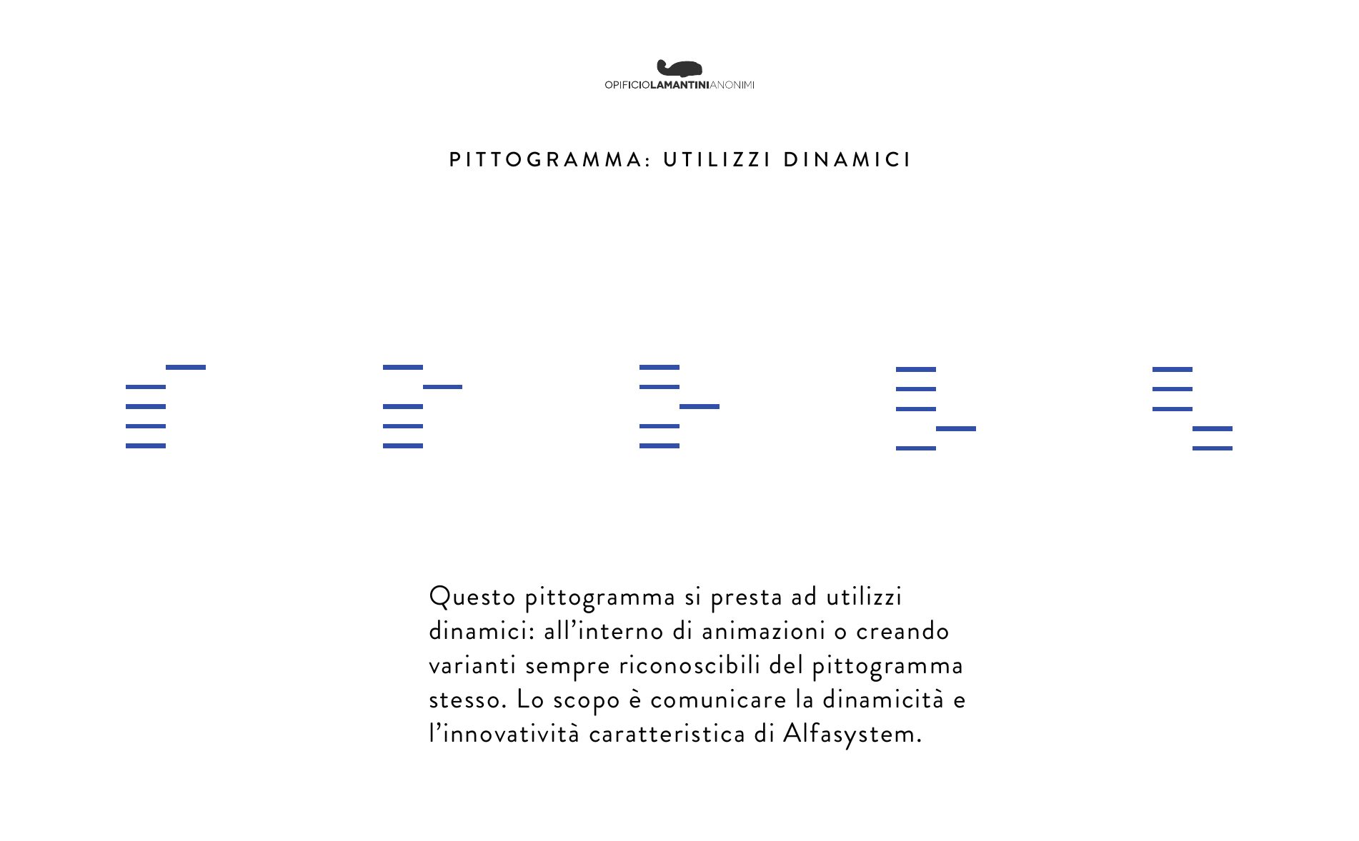 Slide sugli utilizzi dinamici del pittogramma