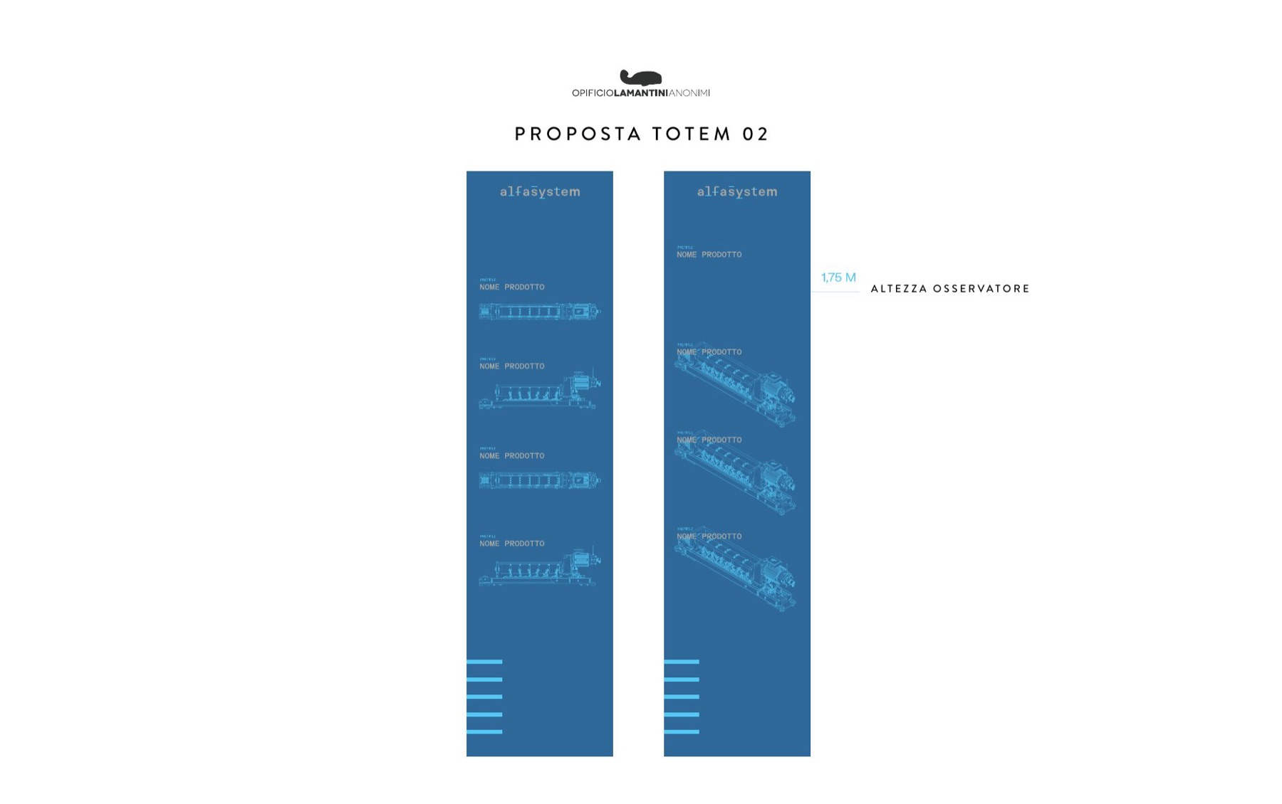 Proposta di totem 02 con i disegni tecnici dei prodotti