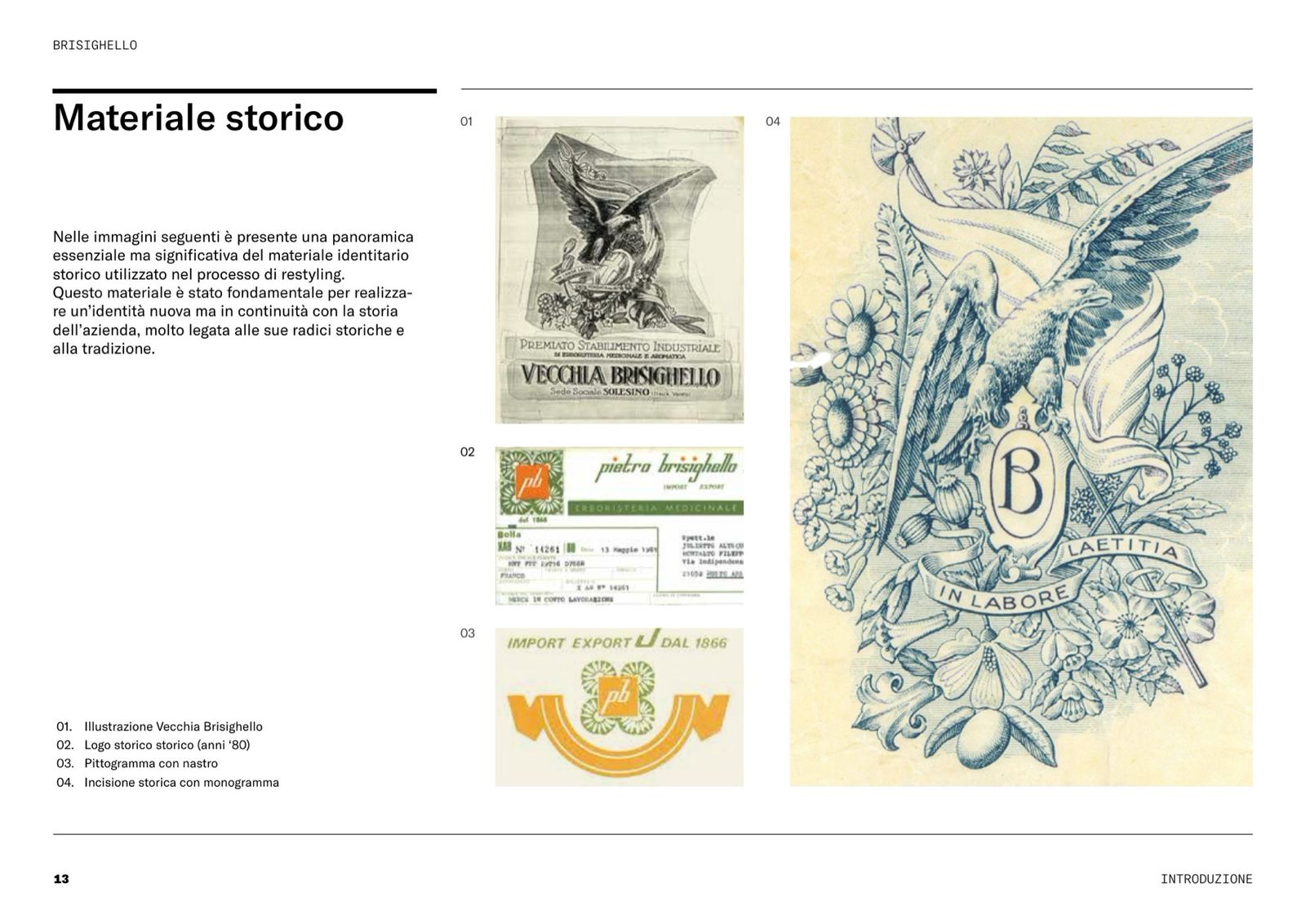 Pagina del brand book con il materiale storico Brisighello: illustrazioni, logo degli anni Ottanta, pittogramma con nastro, incisione con monogramma