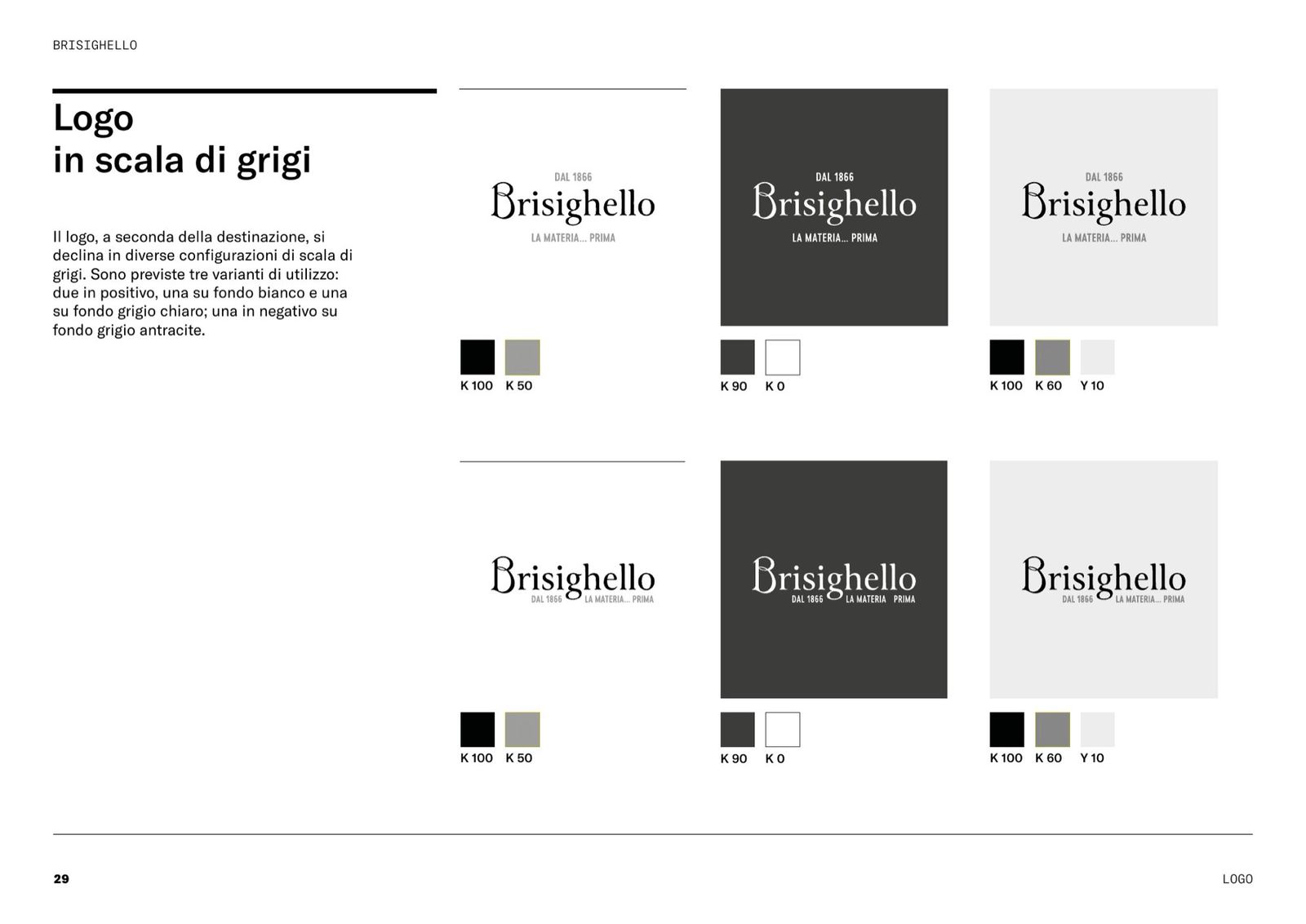 Pagina del brand book con il logo in scala di grigi, in positivo e in negativo