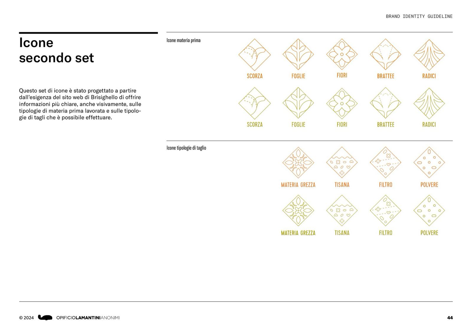 Pagina del brand book con il secondo set di icone: materie prime e tipologie di taglio