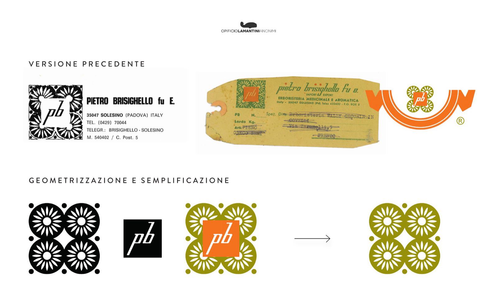 Slide della presentazione: il pittogramma precedente e la sua geometrizzazione