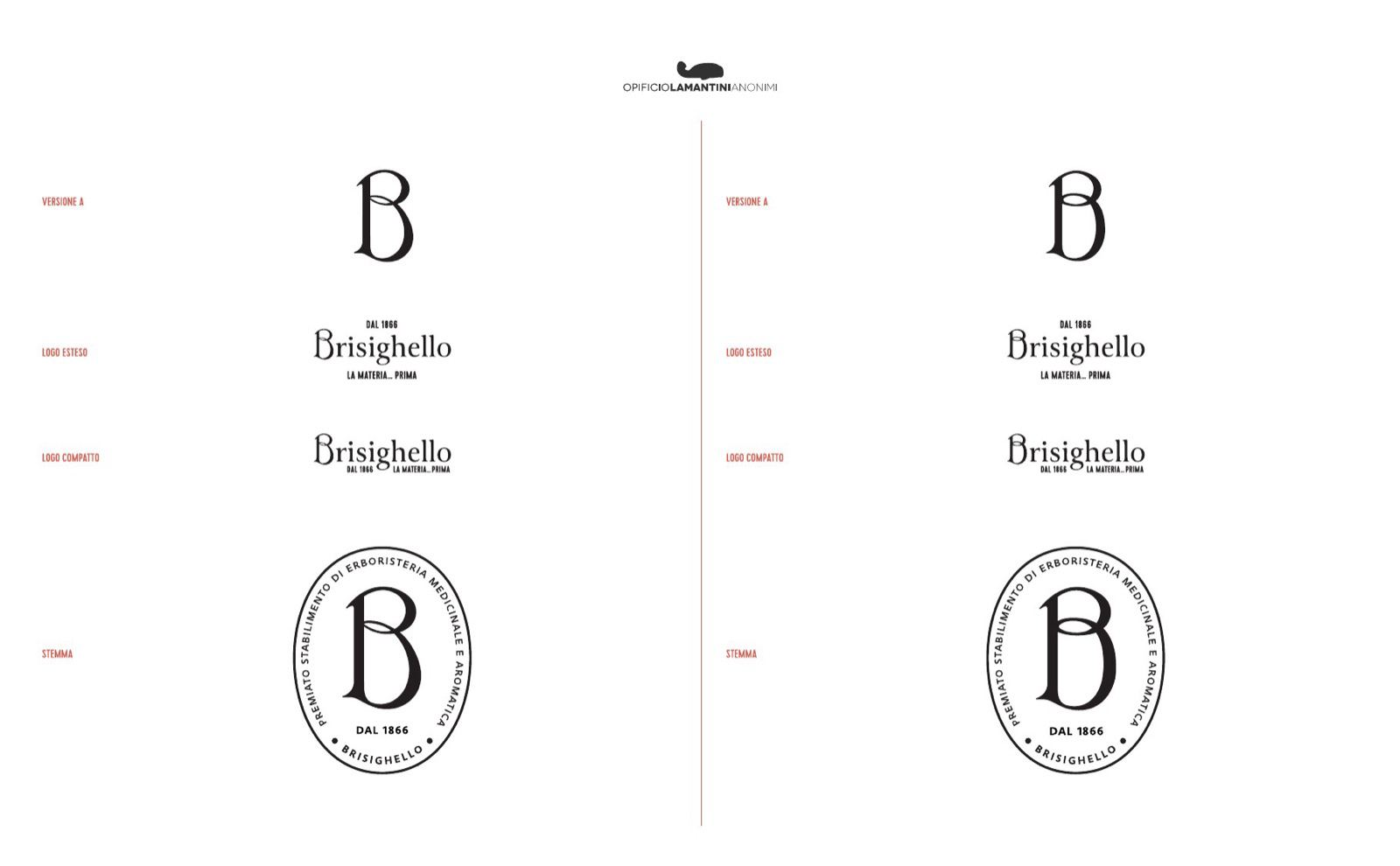 Slide di confronto fra le due versioni del sistema: logo esteso, compatto e sigillo