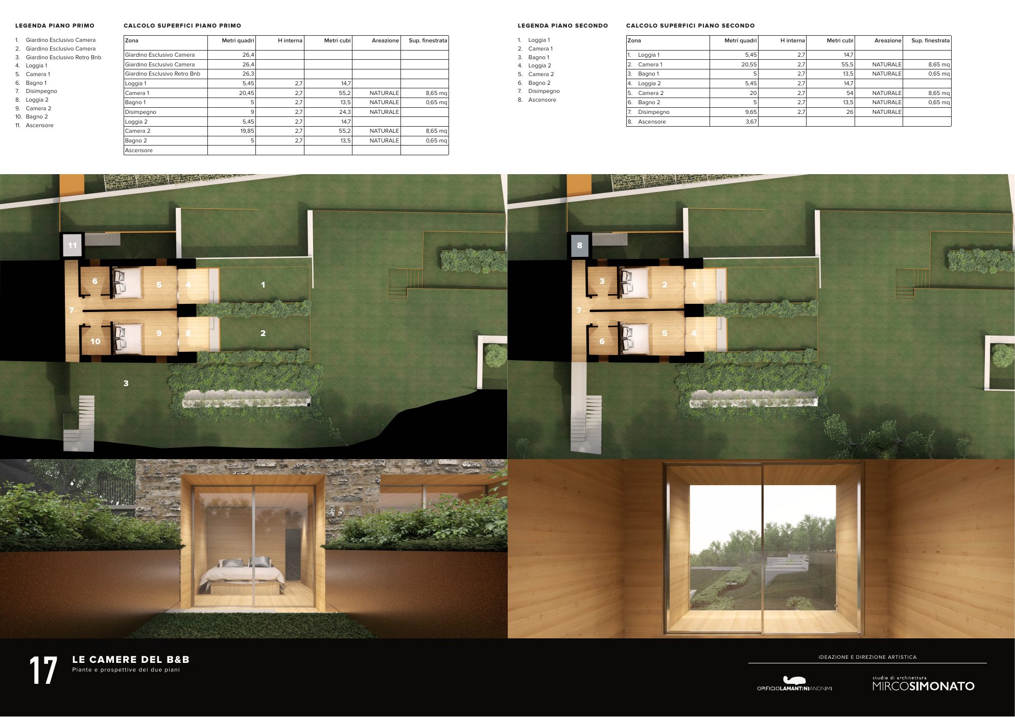 Board 17, the B&B rooms: floor plans, areas and interior views