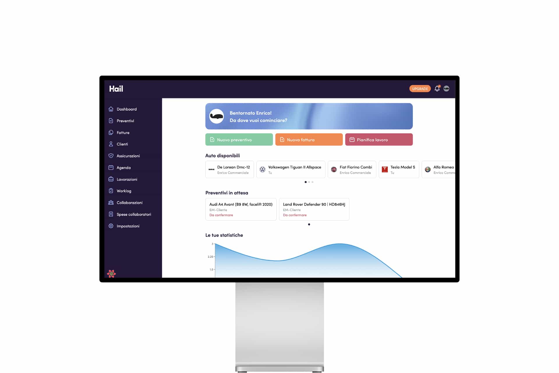 La dashboard di Hail su monitor: azioni rapide, auto disponibili, preventivi in attesa e statistiche