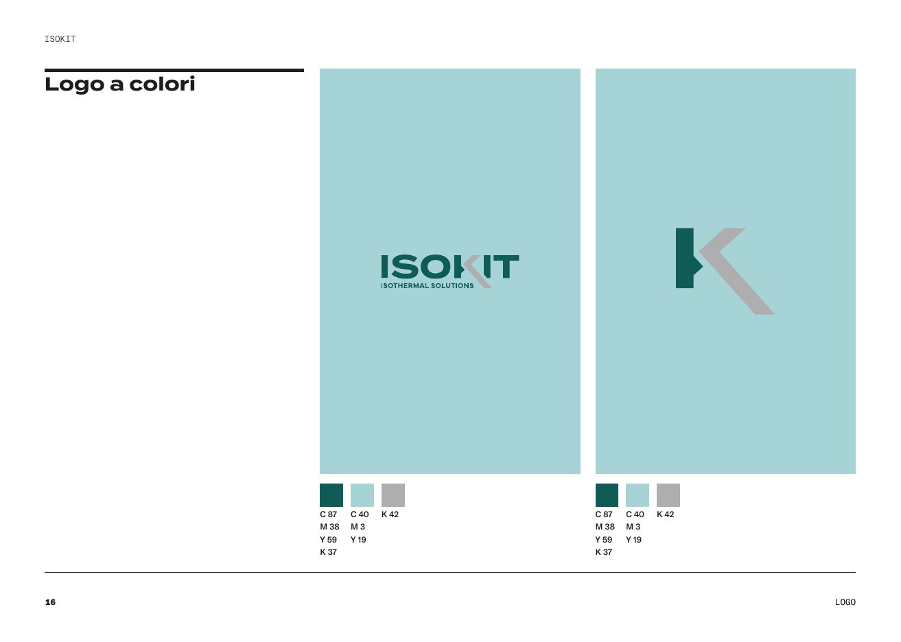Brand guidelines Isokit: logo sui colori secondari