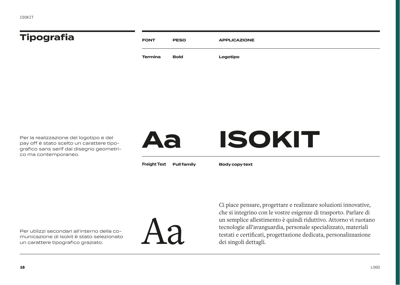 Brand guidelines Isokit: tipografia