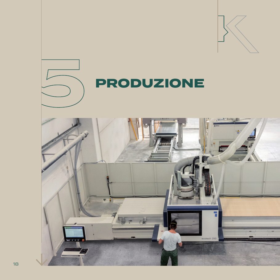 Company profile Isokit, capitolo sulla produzione, pagina sinistra