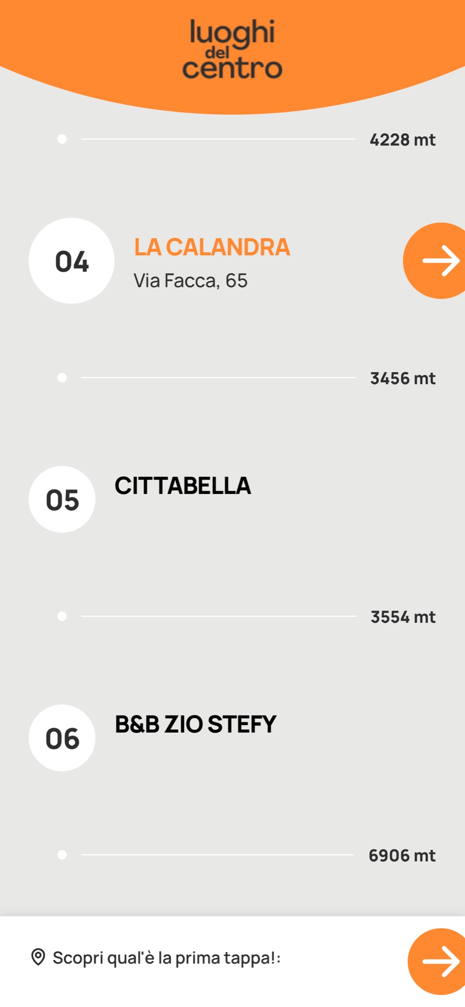 Itinerario Strutture ricettive di Cittadella, nel suo colore arancio