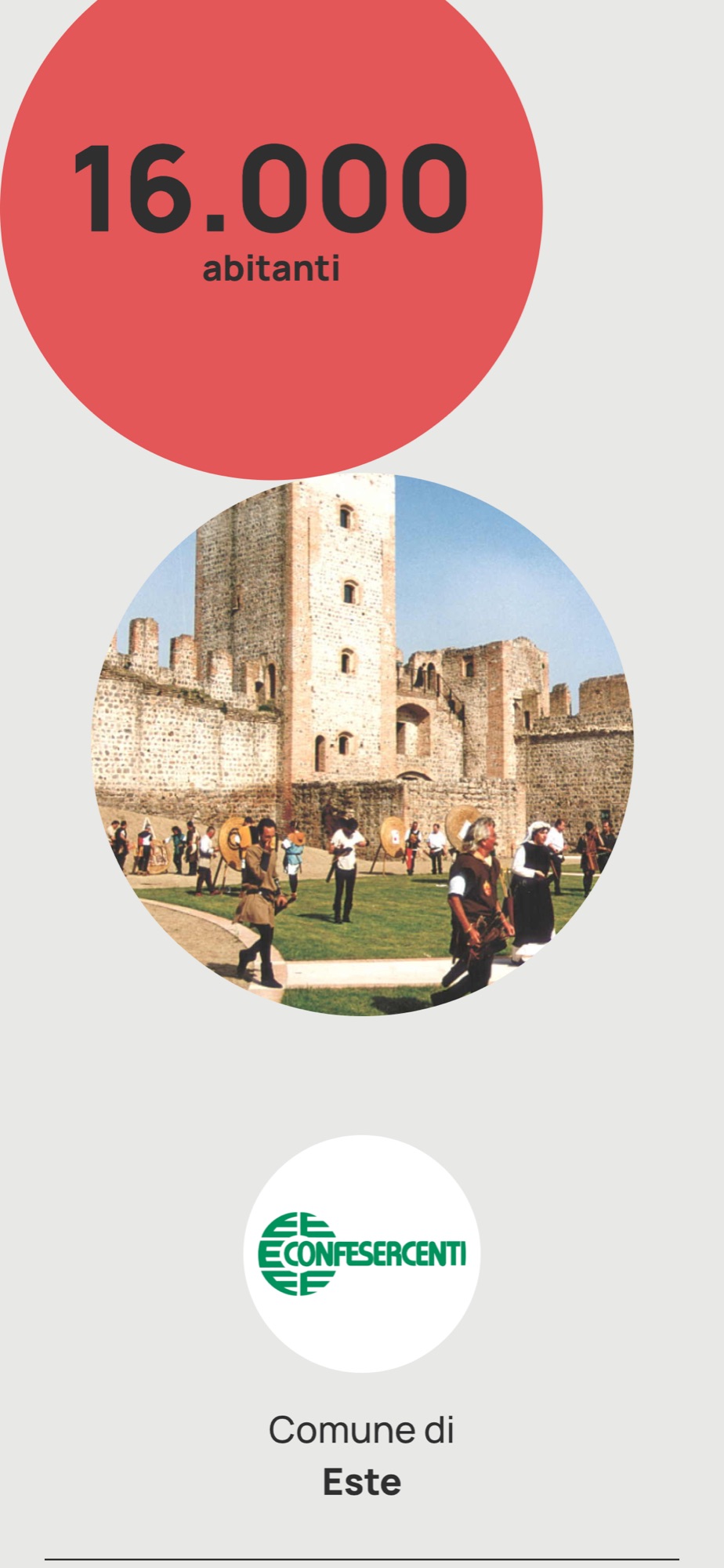 Il blocco informativo di Este, con il numero di abitanti e una fotografia del castello