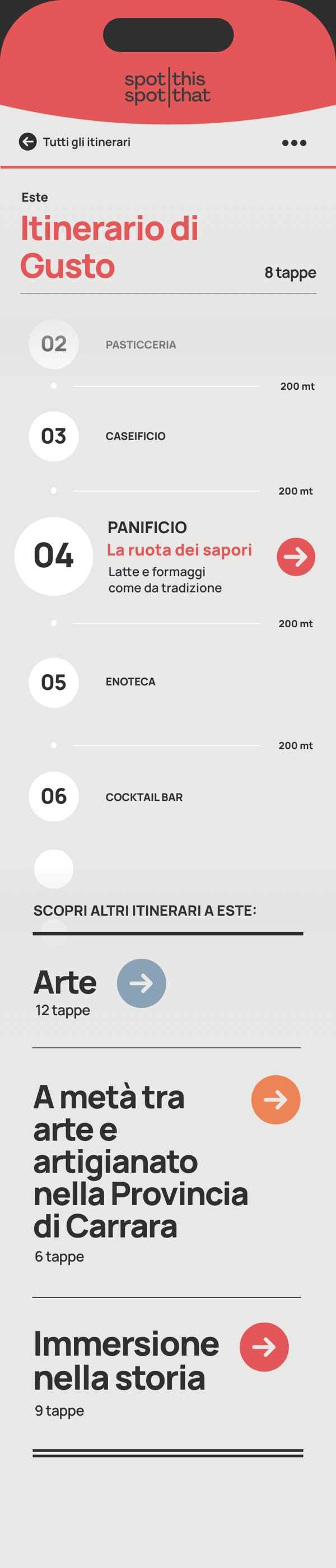 Tavola del prototipo del 2024: un itinerario numerato con le distanze fra le tappe, sotto il marchio di lavoro spot this spot that
