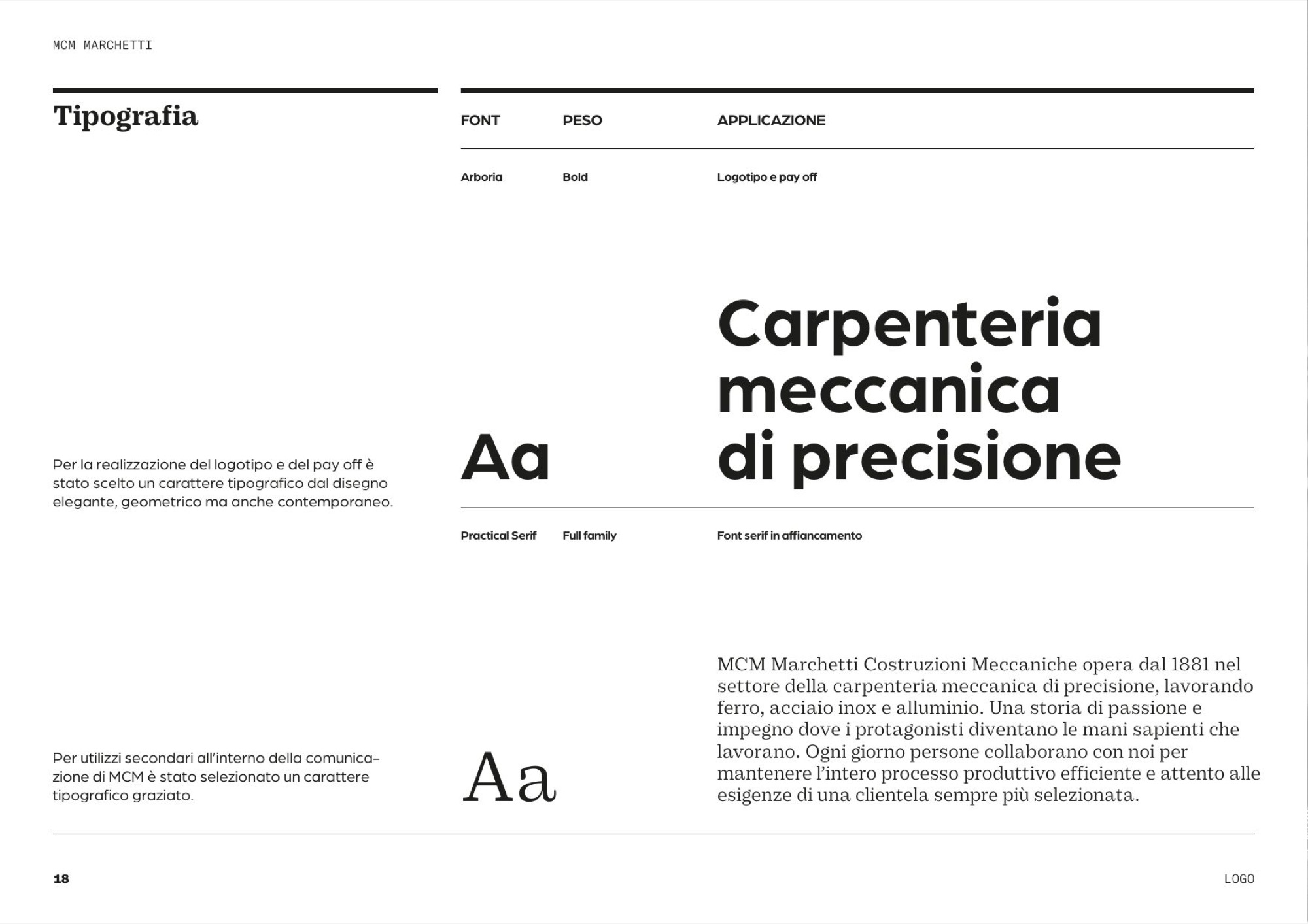 Tavola della tipografia: Arboria per il logotipo e il pay-off, Practical Serif per i testi