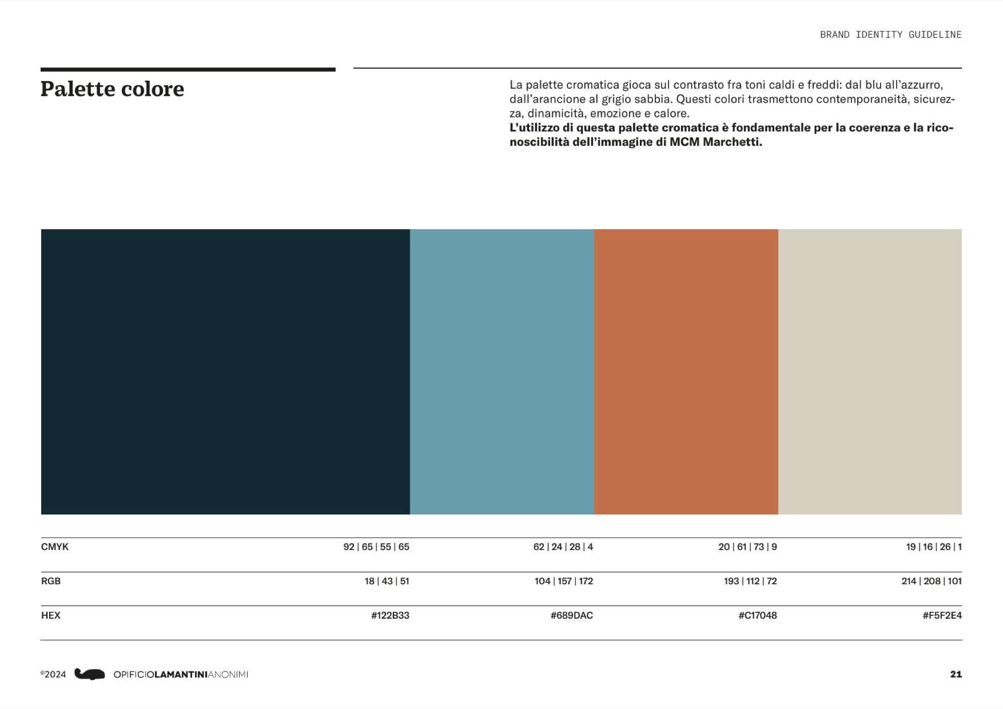 Tavola della palette: quattro barre di colore con i valori CMYK, RGB ed esadecimali