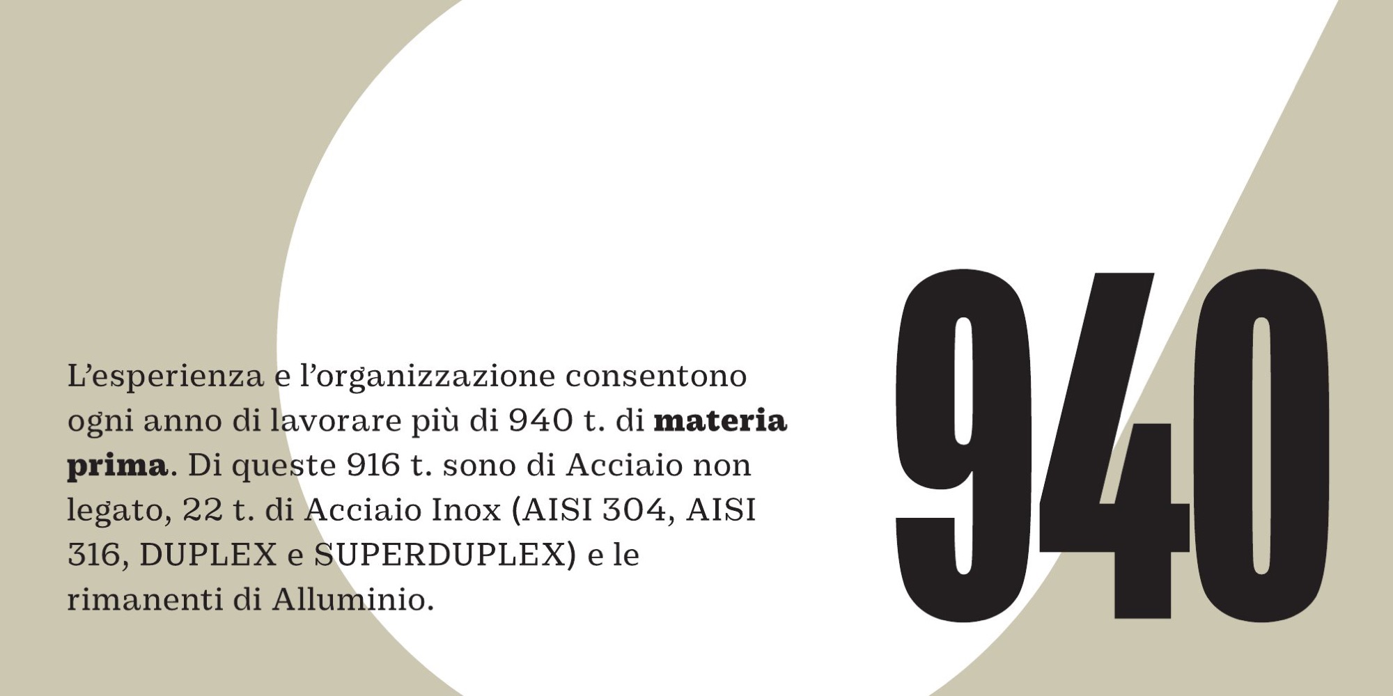 Brochure: la carta del 940, le tonnellate di materia prima