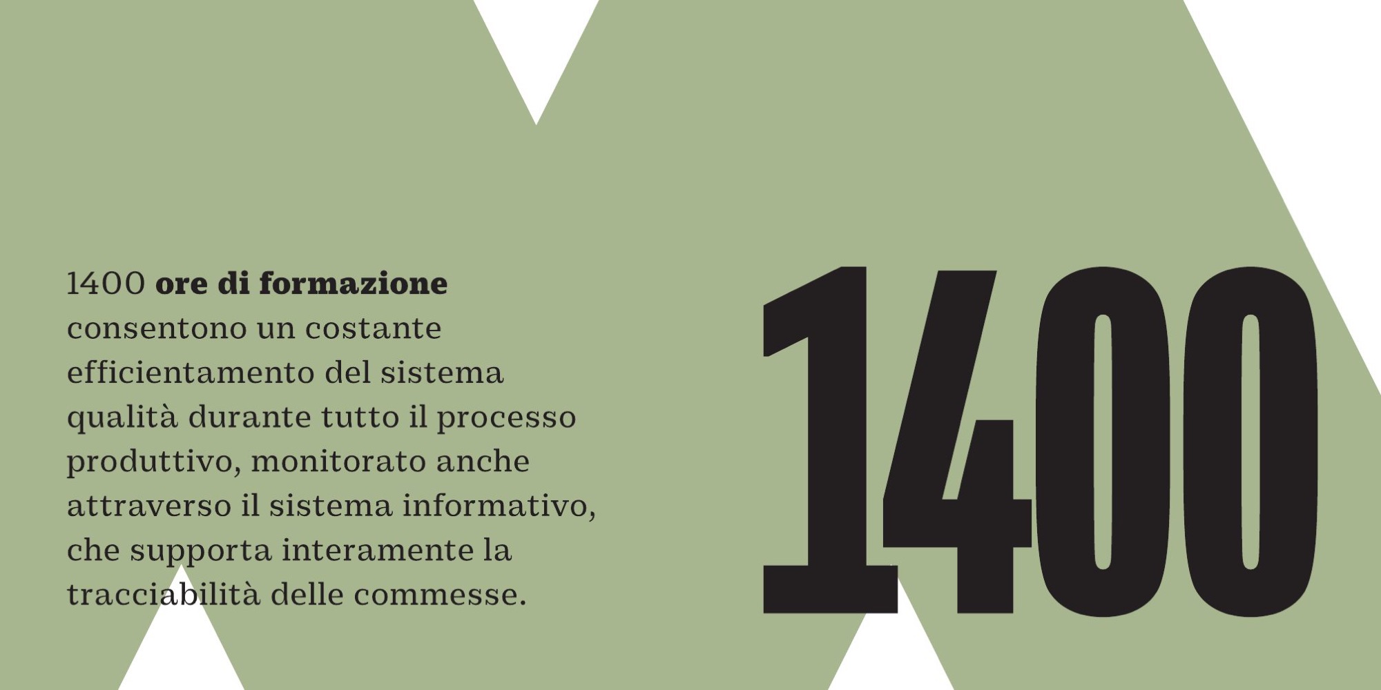 Brochure: la carta del 1400, le ore di formazione all’anno