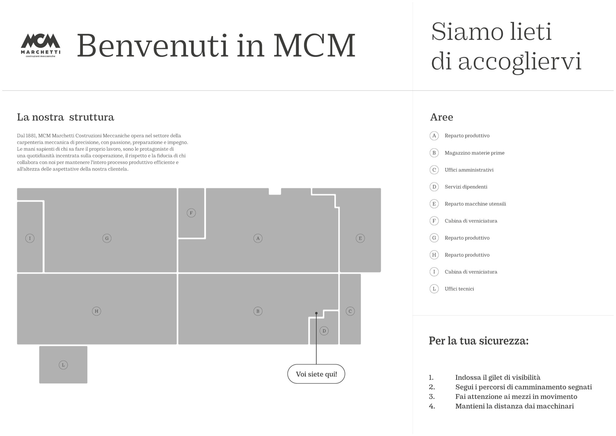 Pannello di benvenuto con la pianta dello stabilimento, le aree e le regole di sicurezza