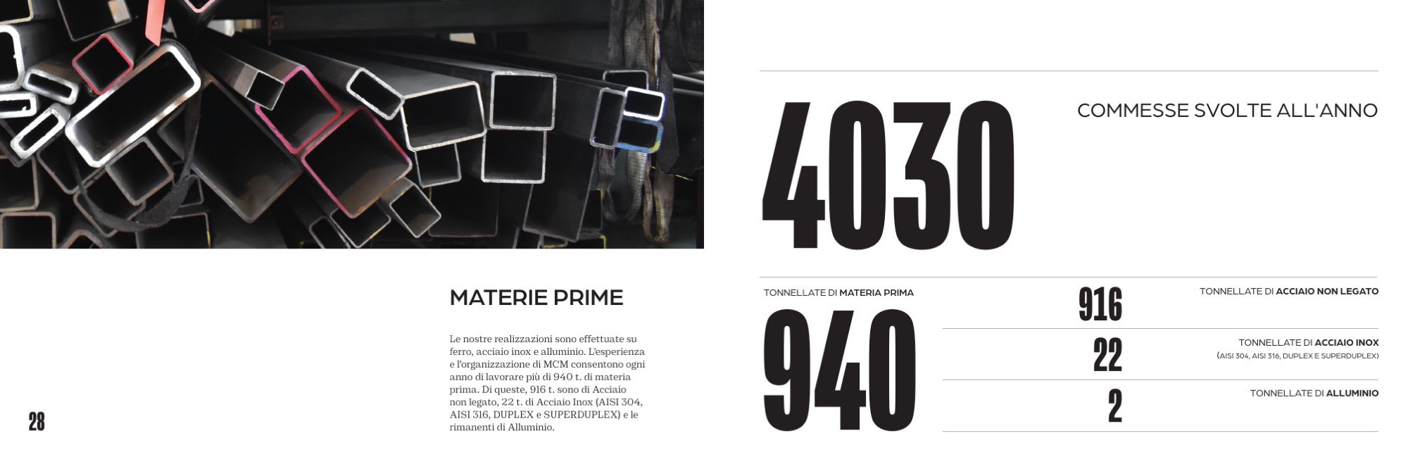 Company profile: le materie prime, con le cifre delle commesse e delle tonnellate lavorate ogni anno
