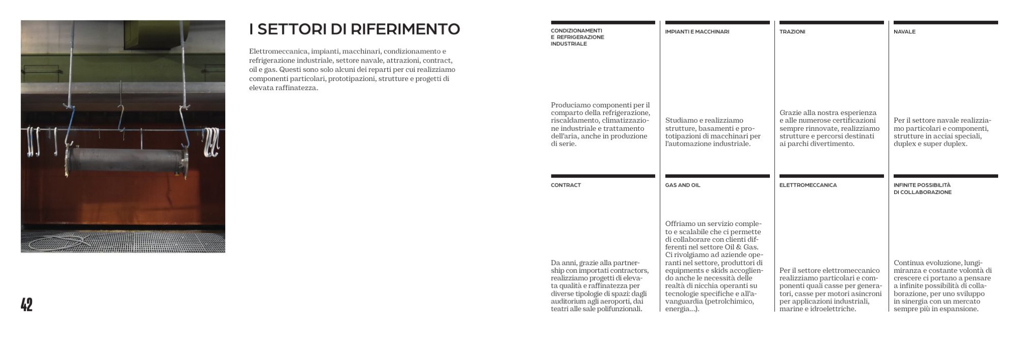 Company profile: i settori di riferimento, in una griglia di schede