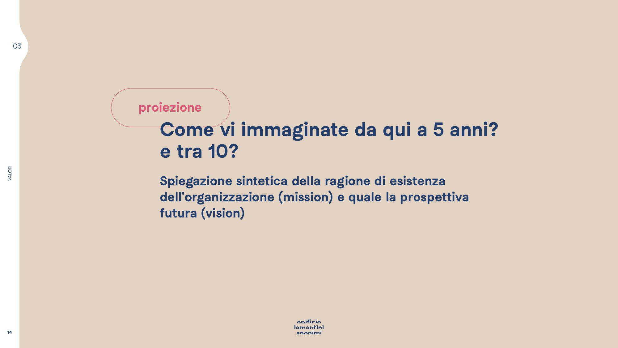 Pagina del questionario su mission e vision a cinque e dieci anni