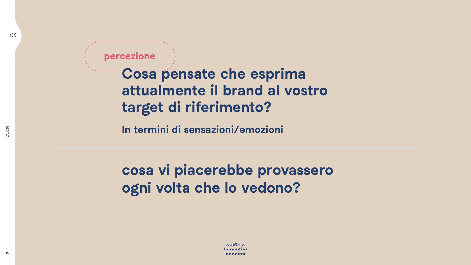 Pagina del questionario sulla percezione attuale del brand