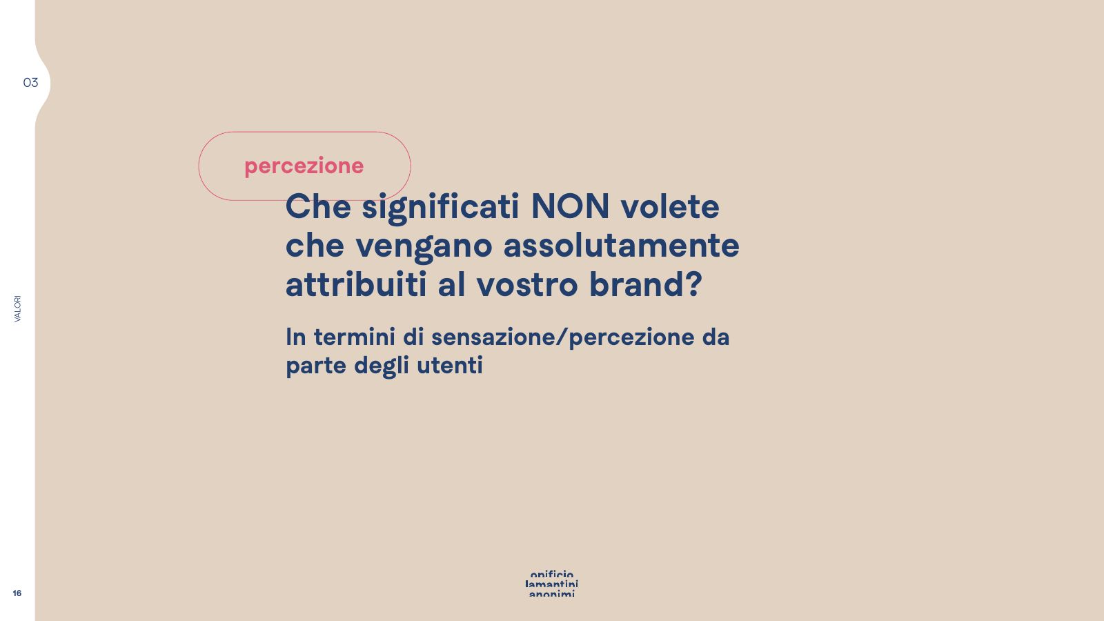 Pagina del questionario: quali significati non attribuire al brand