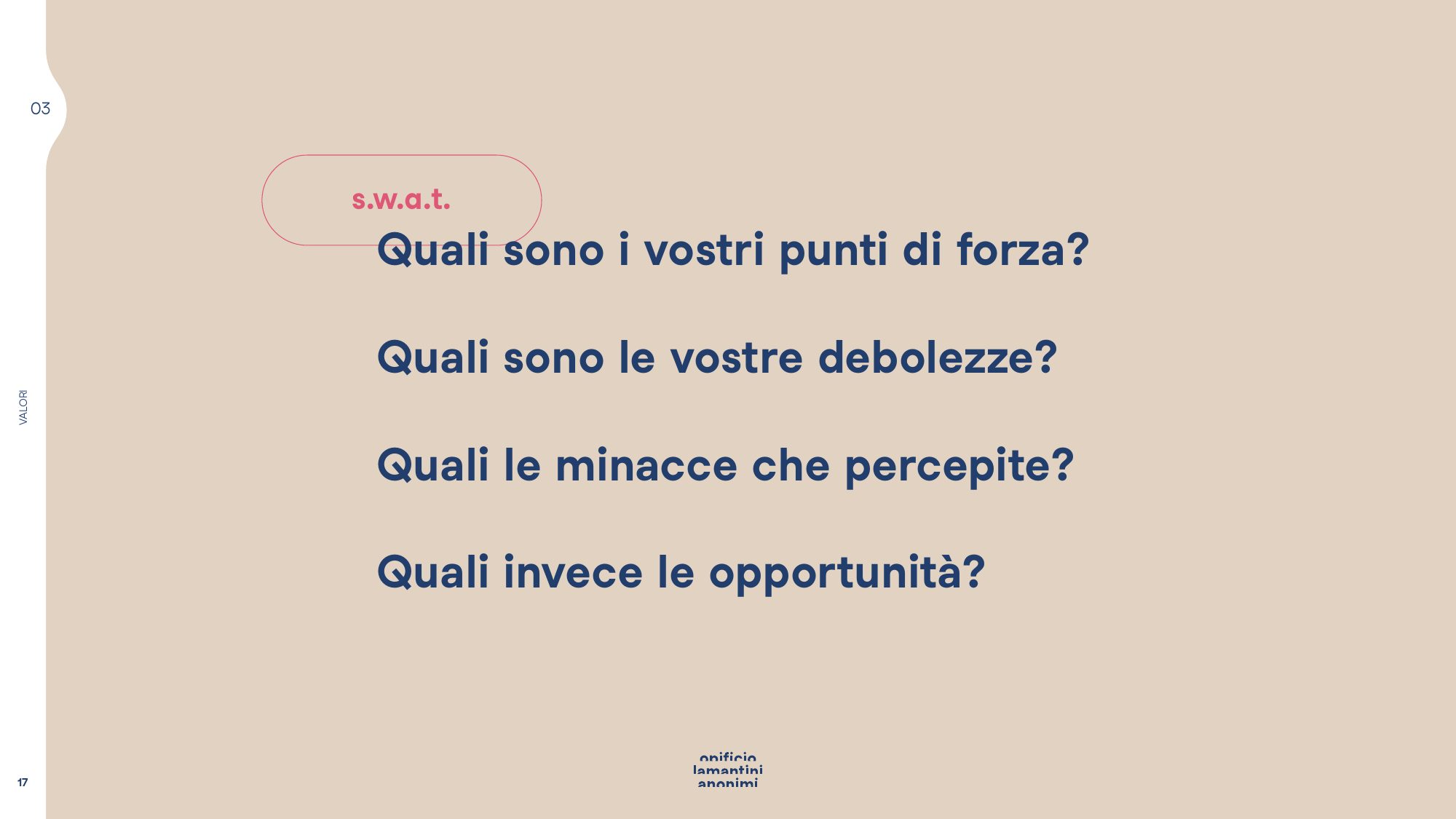 Pagina del questionario con le domande di analisi SWOT