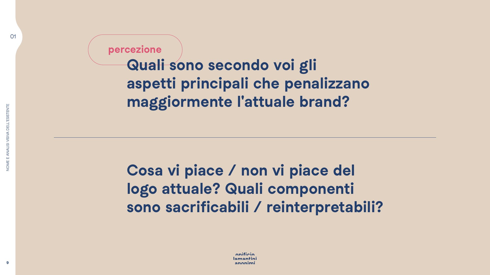 Pagina del questionario: cosa penalizza il marchio attuale