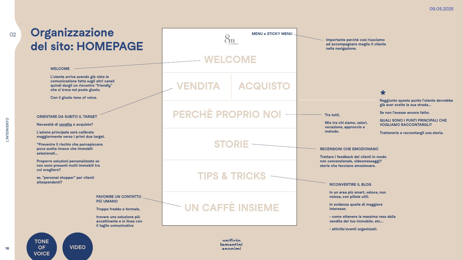 Slide con lo schema della homepage, dal benvenuto al caffè insieme