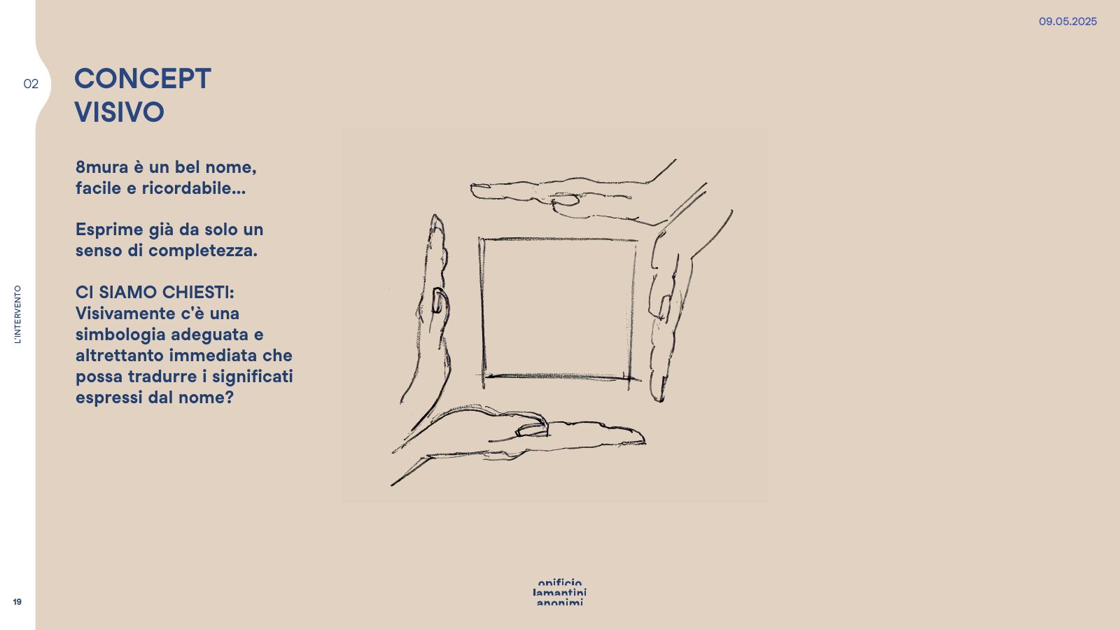 Slide del concept visivo: due mani che disegnano nell’aria un quadrato