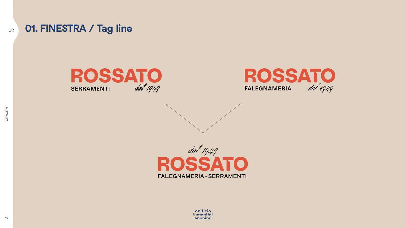 Slide con le varianti di tag line sotto il logotipo