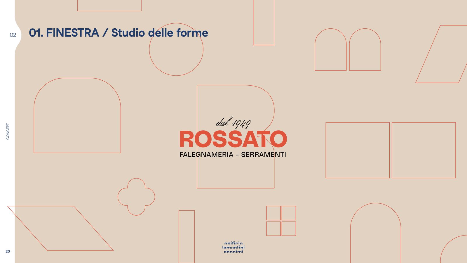 Slide con lo studio delle forme: archi, ante, riquadri