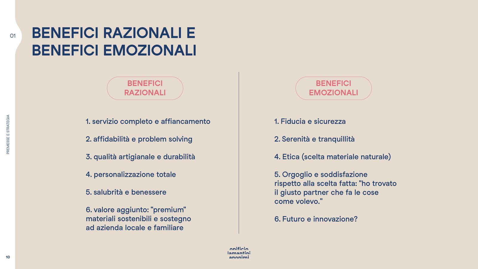Slide con i benefici razionali e i benefici emozionali del brand