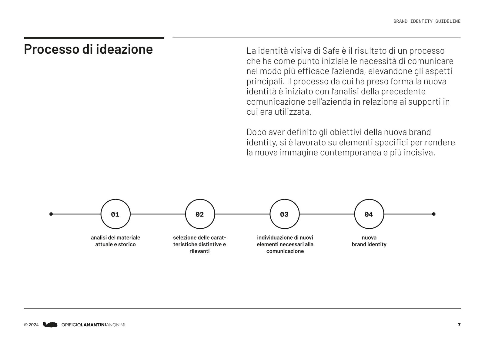 Brand book: il processo di ideazione in quattro passaggi, dall’analisi del materiale esistente alla nuova identità