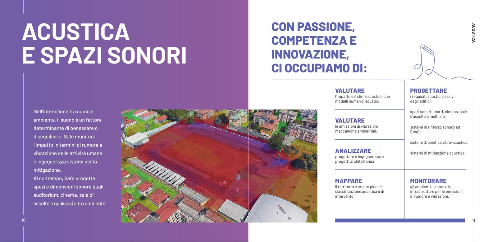 Company profile: il capitolo acustica e spazi sonori, su fondo viola, con una mappa acustica a colori