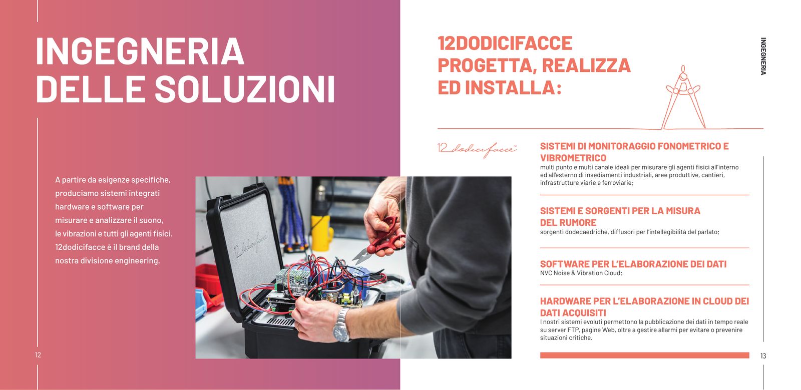 Company profile: il capitolo ingegneria delle soluzioni, con i sistemi di misura progettati e installati