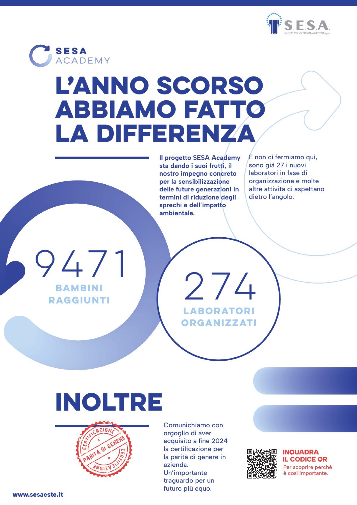 Pagina pubblicitaria di S.E.S.A. Academy distribuita in bolletta