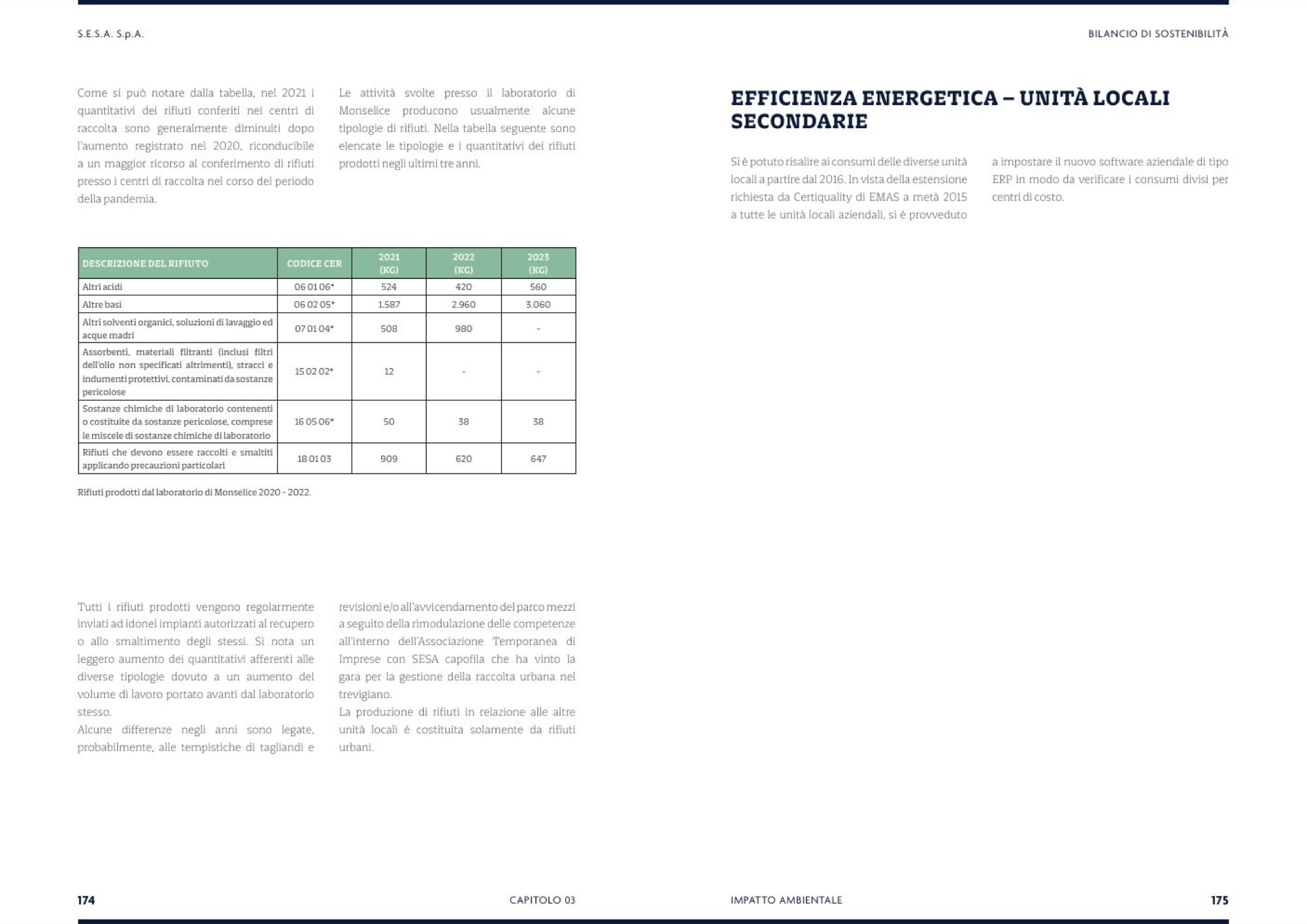Pagina del bilancio di sostenibilità con i quantitativi di rifiuti