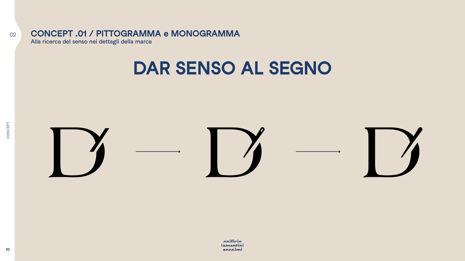 Slide con tre versioni del monogramma a confronto