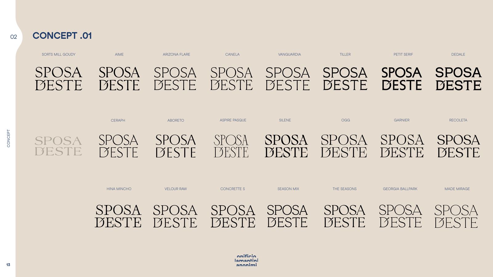 Seconda tavola di ricerca tipografica sul logotipo