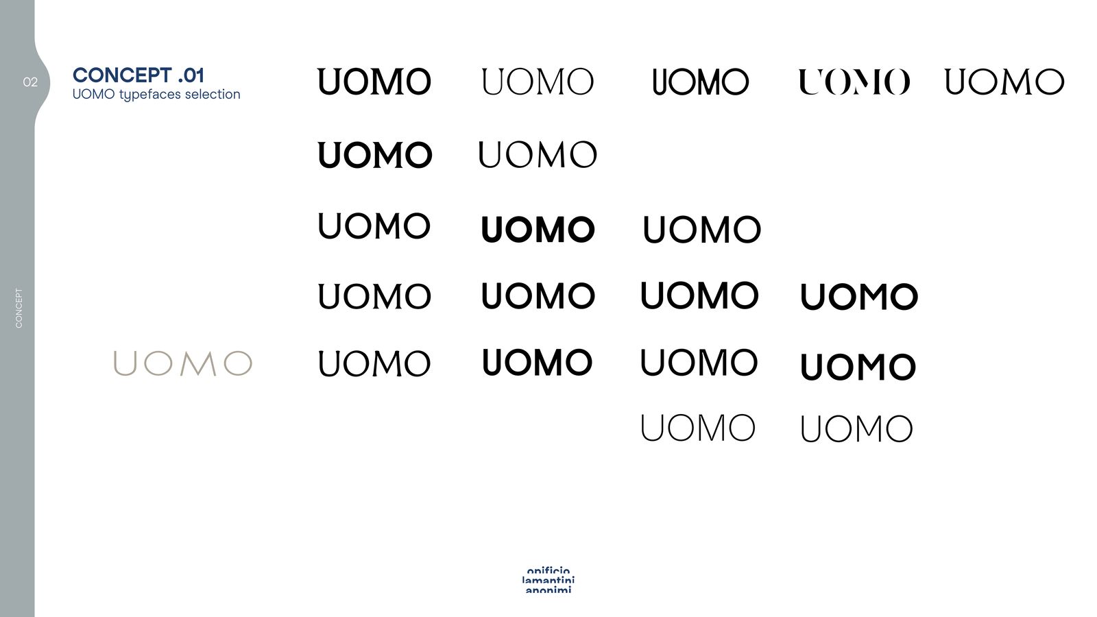 Slide con la selezione dei caratteri per il marchio Uomo