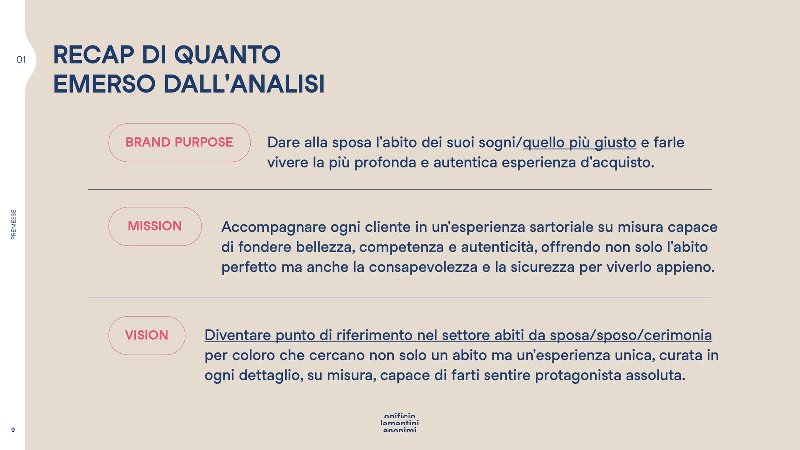 Slide con brand purpose, mission e vision di Sposa d’Este