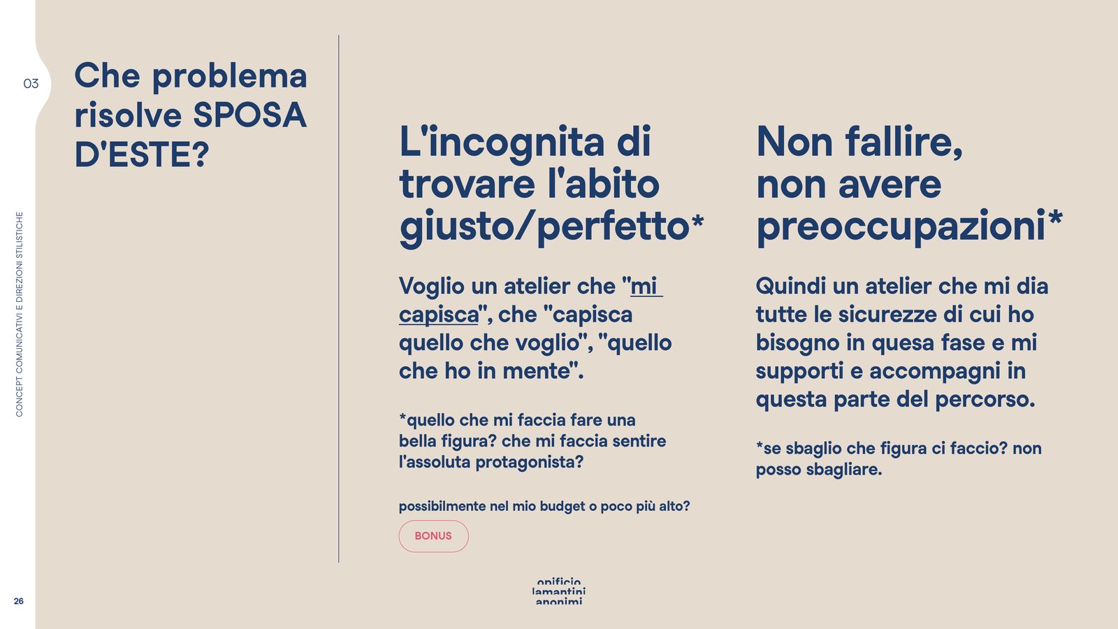 Slide sul problema che l’atelier risolve: l’incognita dell’abito giusto e la paura di sbagliare