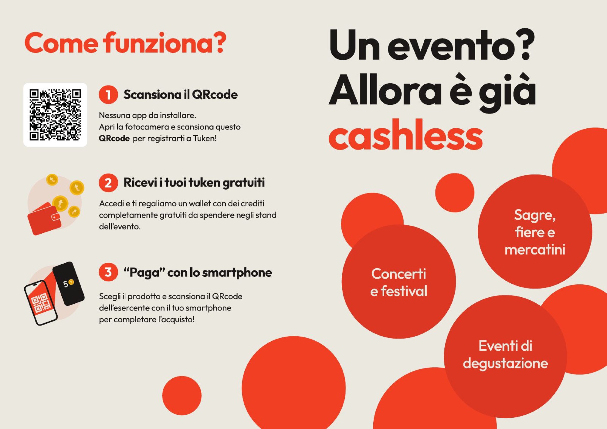 Interno del pieghevole di benvenuto all’evento